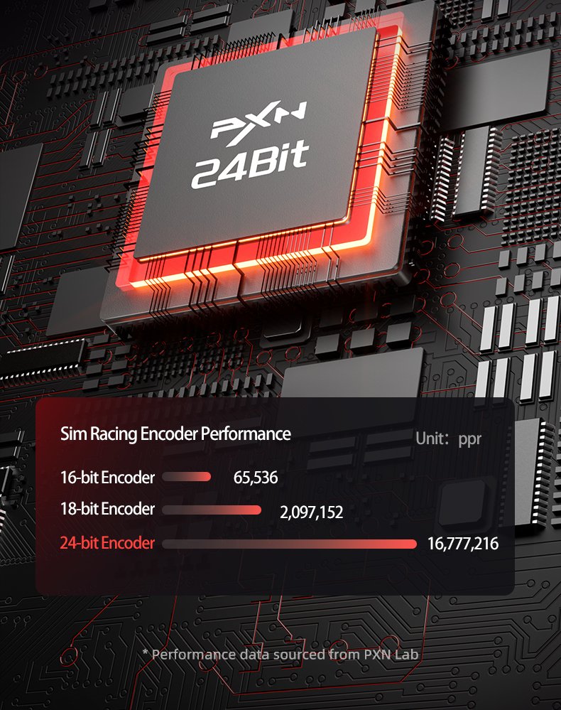 PXN-VD4 Bundle