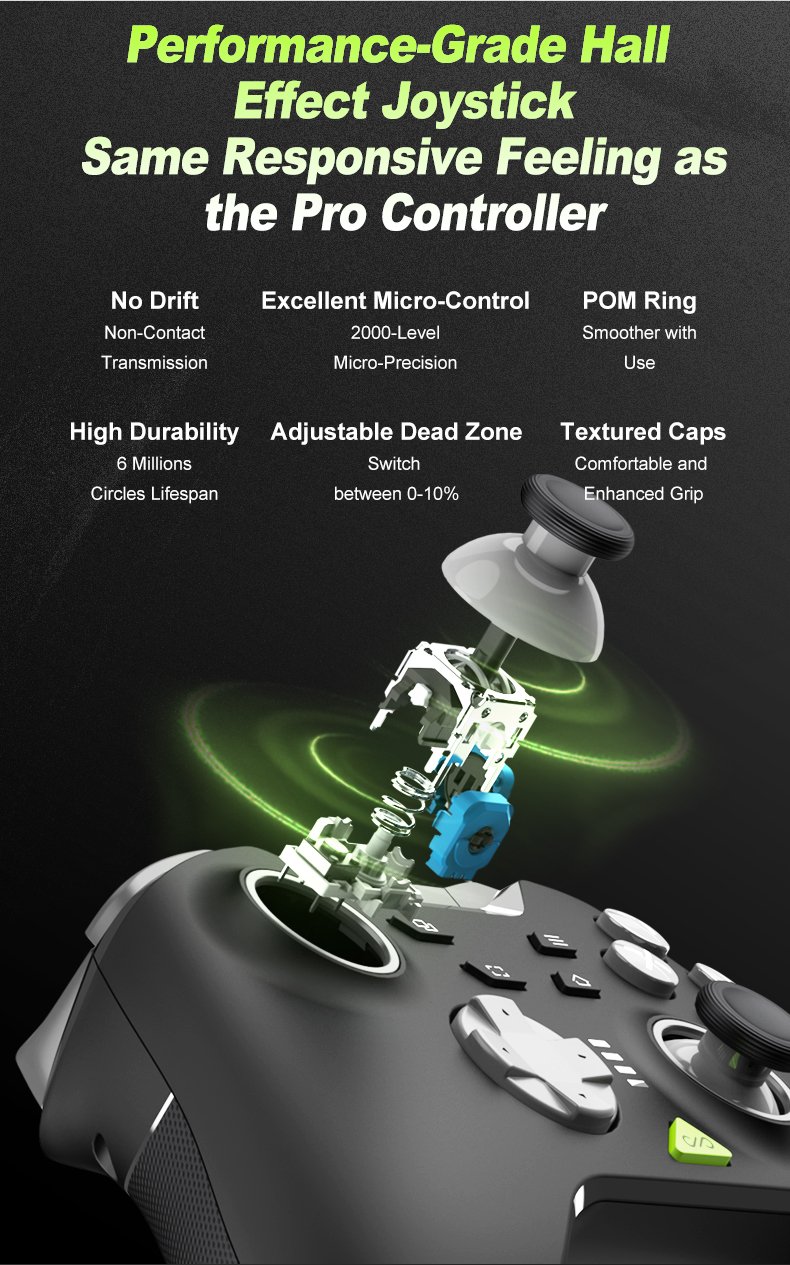 P5 Controller