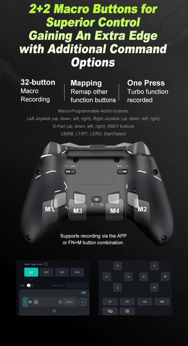 P5 Controller