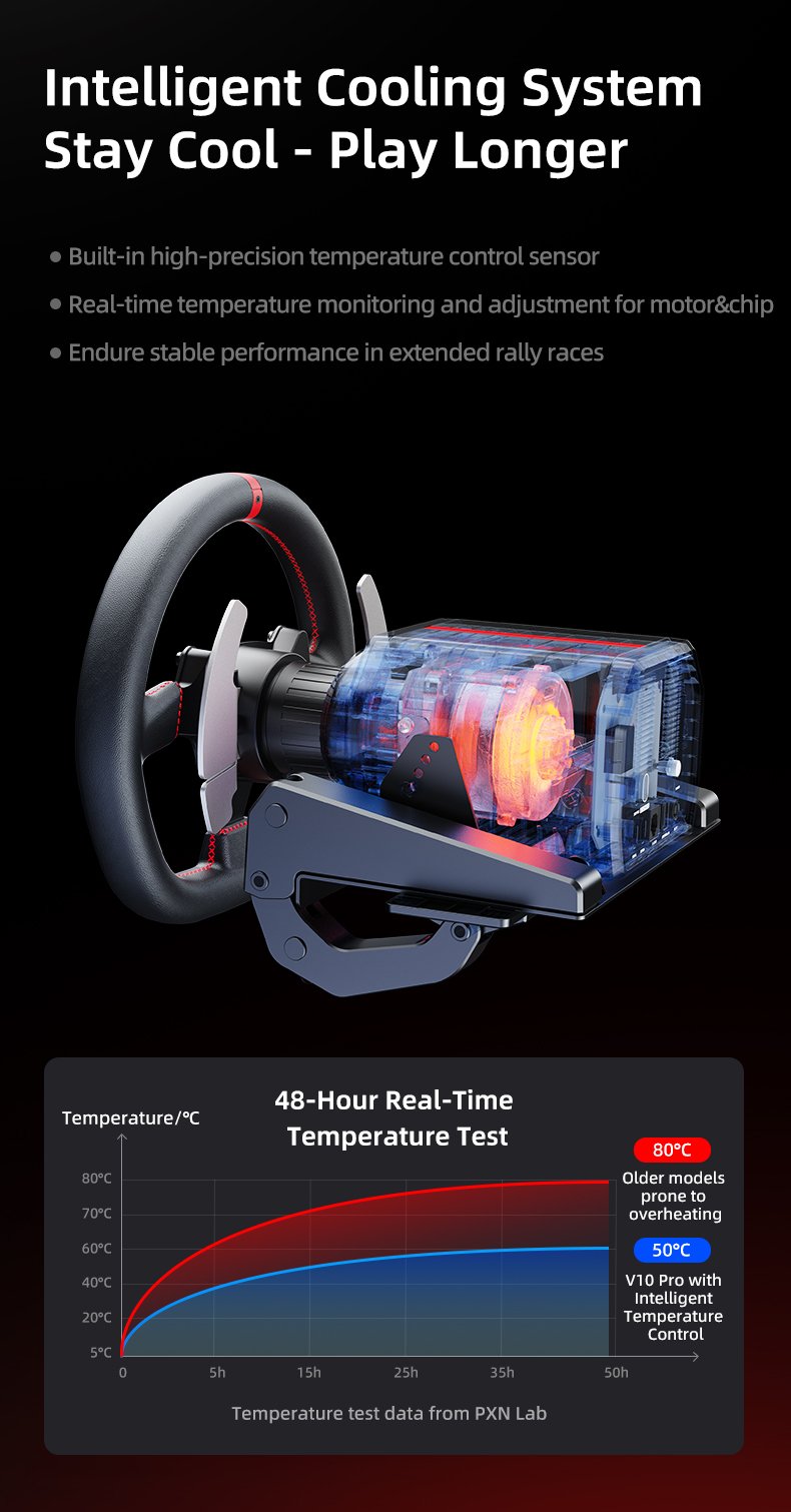 PXN-V10 Pro Entry DD Racing Simulator